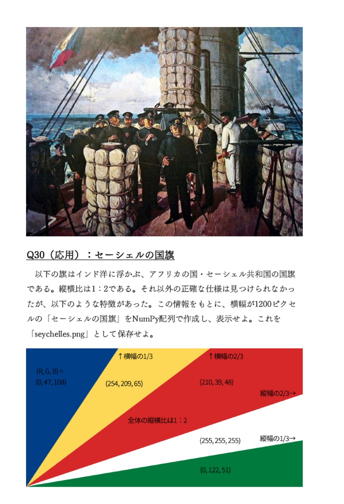 インフィニティNumPy――配列の初期化から、ゲームの戦闘、静止画や動画作成までの221問