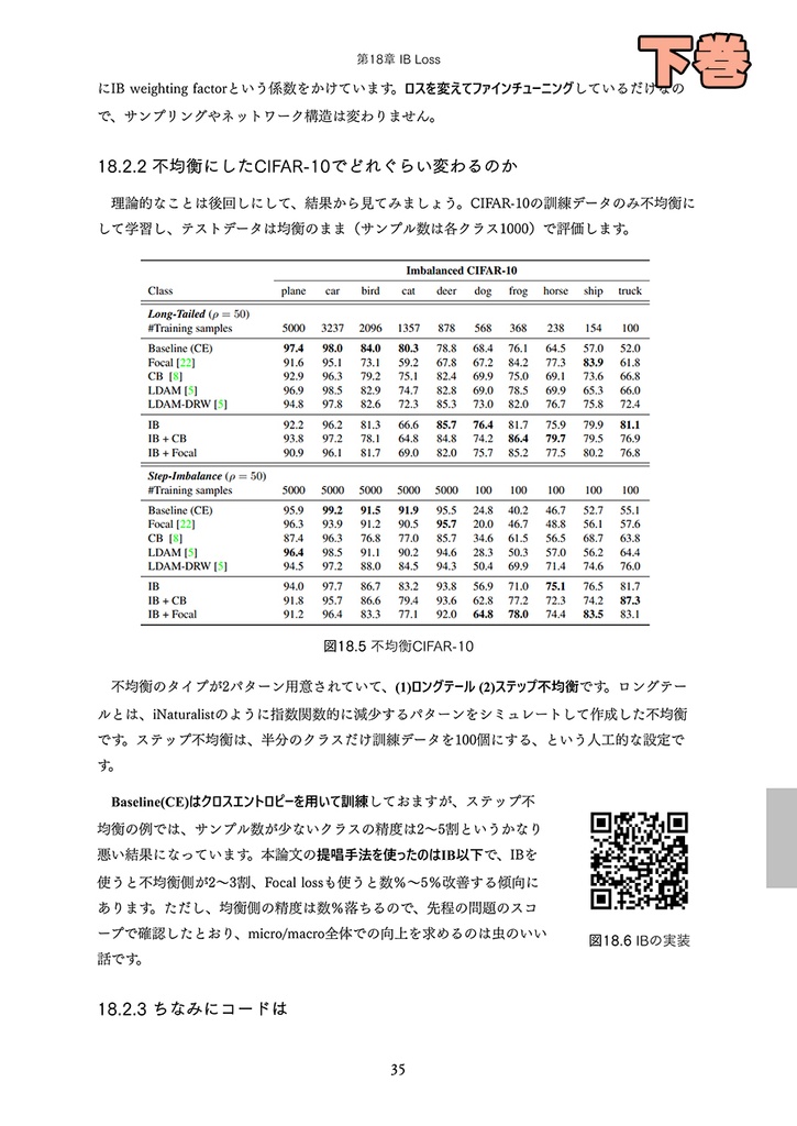 2021年のディープラーニング論文を1人で読むアドベントカレンダー