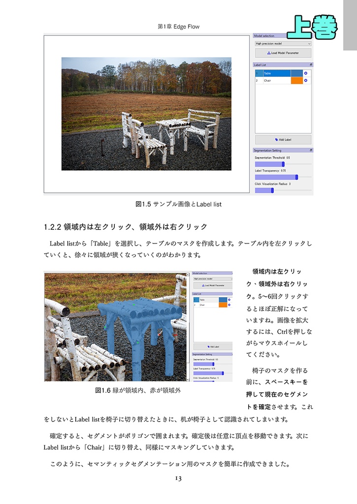 2021年のディープラーニング論文を1人で読むアドベントカレンダー