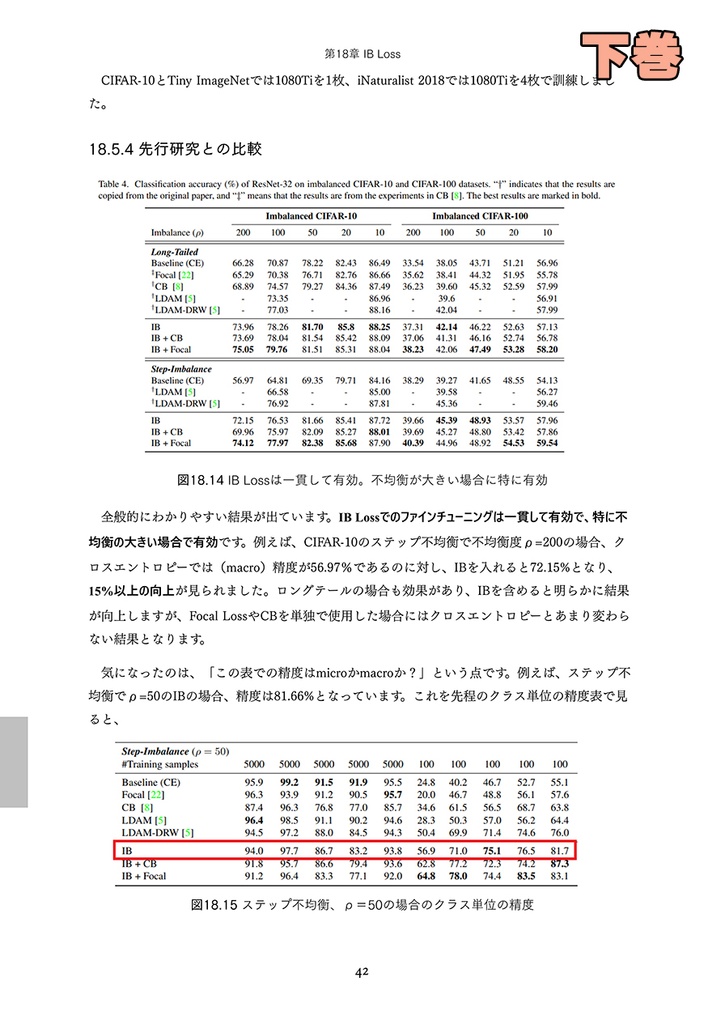 2021年のディープラーニング論文を1人で読むアドベントカレンダー