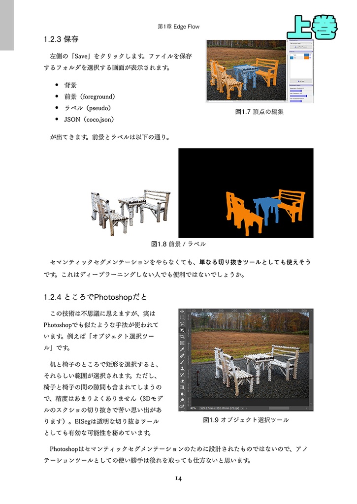 2021年のディープラーニング論文を1人で読むアドベントカレンダー