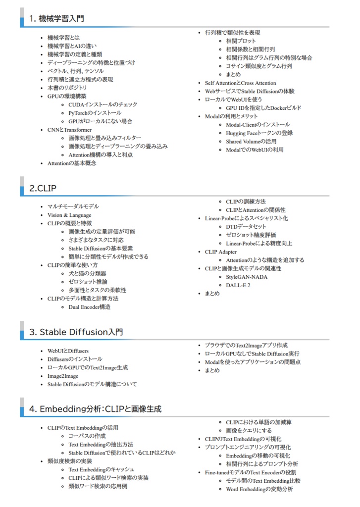 AIアートの新時代:CLIPとStable Diffusionを活用した画像生成技術とその応用