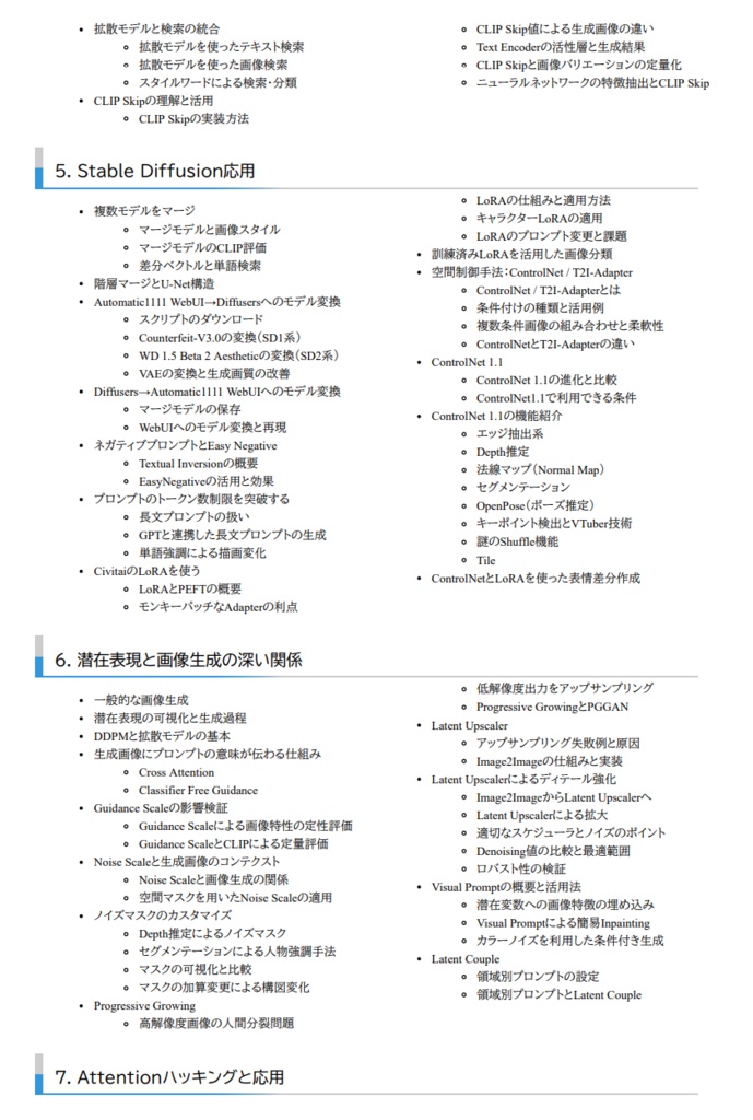 AIアートの新時代:CLIPとStable Diffusionを活用した画像生成技術とその応用