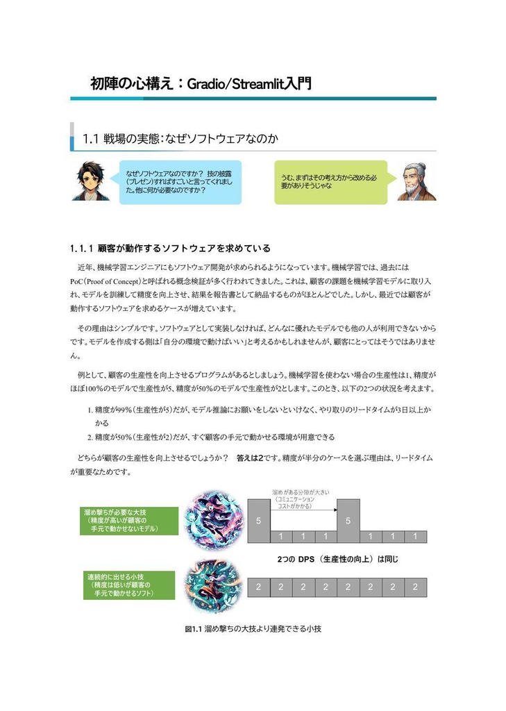コーディング侍:Pythonで学ぶ機械学習ソフトウェア開発の極意