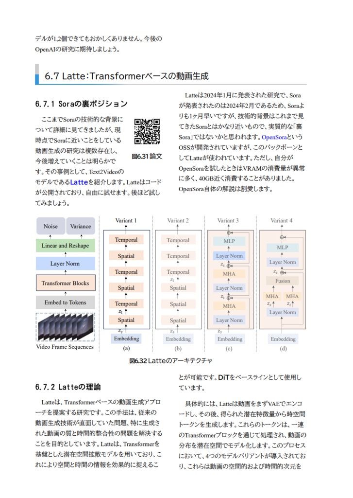 AIアートの新時代2:Stable Diffusionの課題と動画生成の新潮流