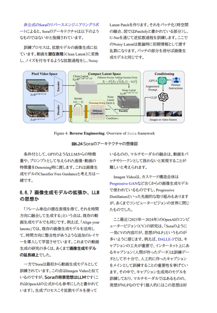 AIアートの新時代2:Stable Diffusionの課題と動画生成の新潮流