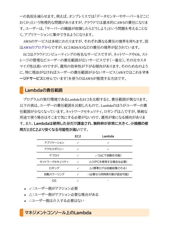 Terraformで学ぶAWS(1):サーバーレスから始める再利用可能なインフラストラクチャ