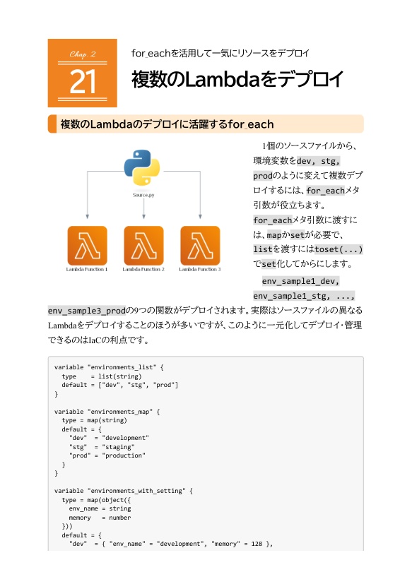 Terraformで学ぶAWS(1):サーバーレスから始める再利用可能なインフラストラクチャ