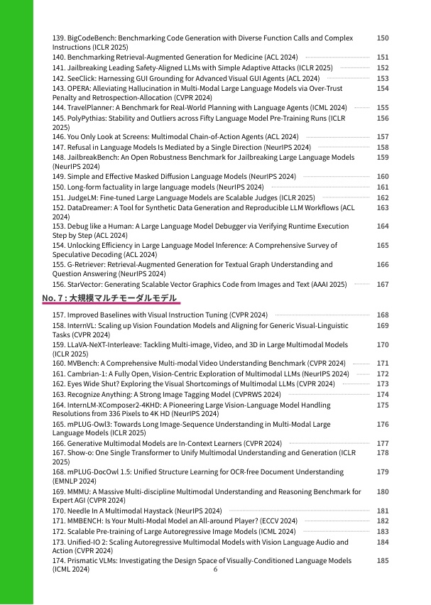 AI論文年鑑 2025