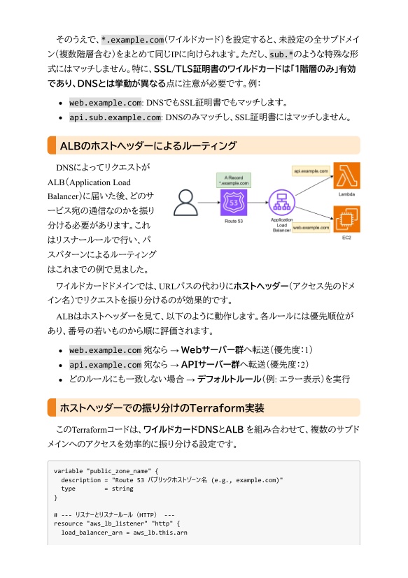 Terraformで学ぶAWS(2):VPC編