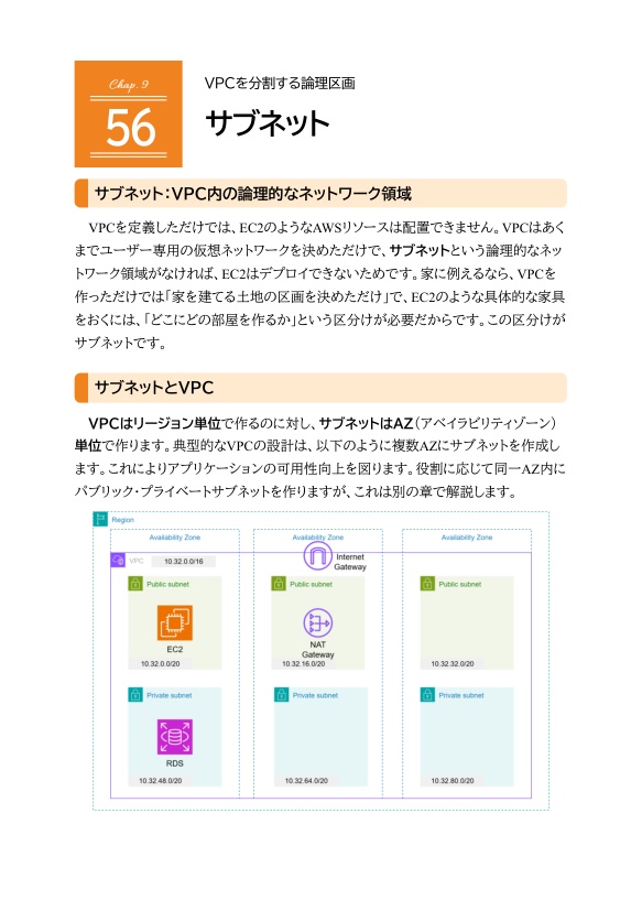 Terraformで学ぶAWS(2):VPC編