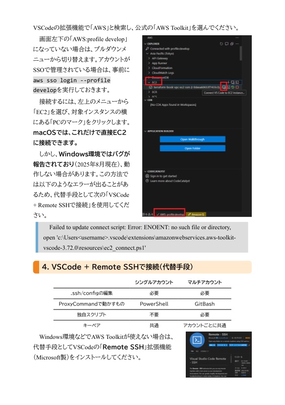 Terraformで学ぶAWS(2):VPC編