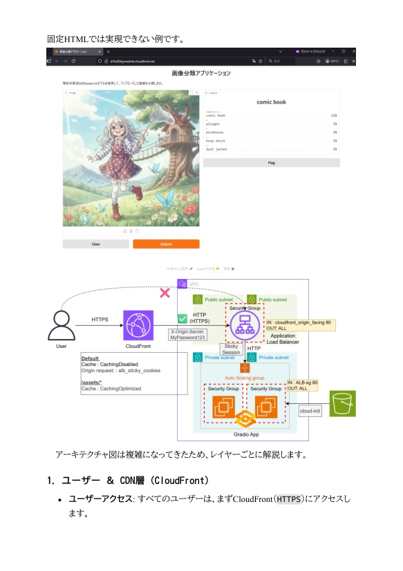 Terraformで学ぶAWS(2):VPC編