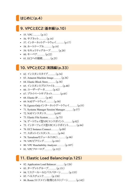 Terraformで学ぶAWS(2):VPC編