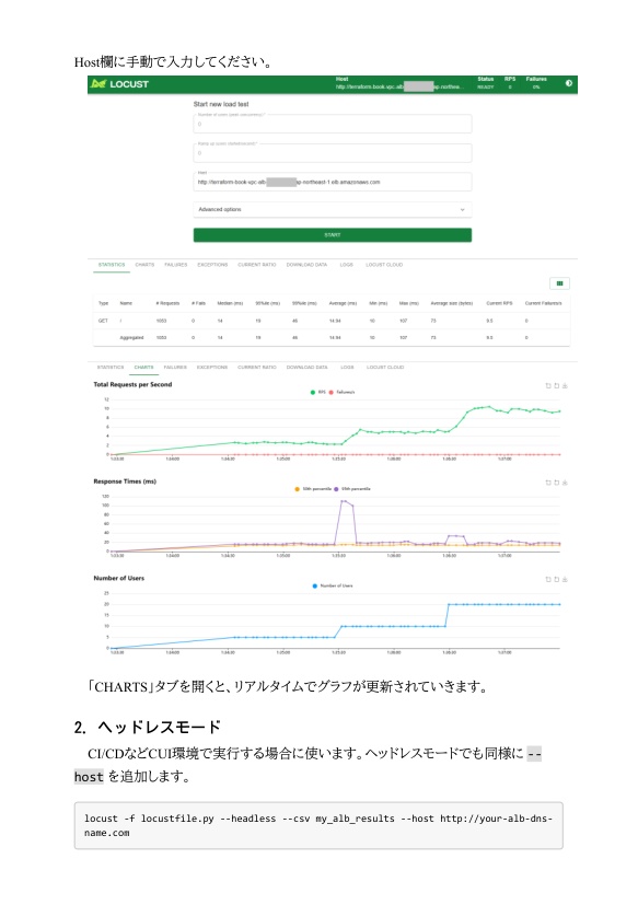 Terraformで学ぶAWS(2):VPC編