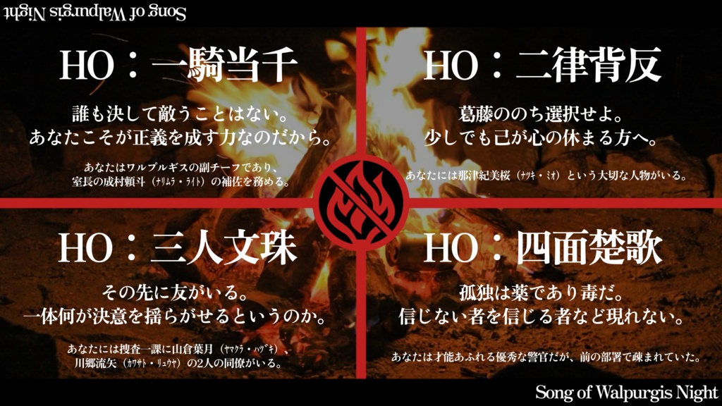 【未公開】【CoC6th】謡うワルプルギス【クトゥルフ神話TRPG】