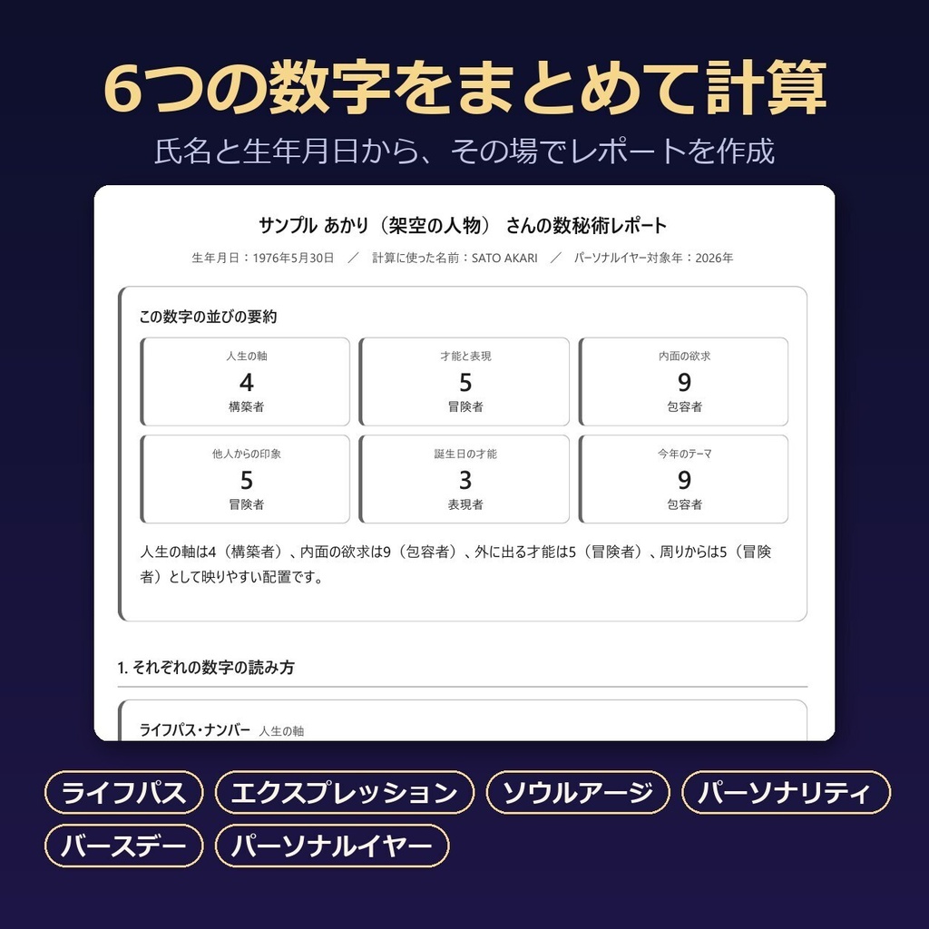 数秘術レポート作成ツール|生年月日と名前から6つの数字と組み合わせ解釈を読む|PCで何度でも作成・PDF保存・外部送信なし