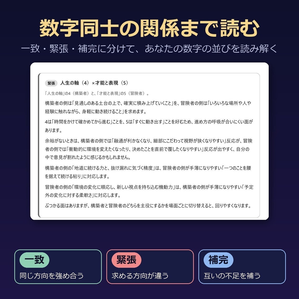 数秘術レポート作成ツール|生年月日と名前から6つの数字と組み合わせ解釈を読む|PCで何度でも作成・PDF保存・外部送信なし