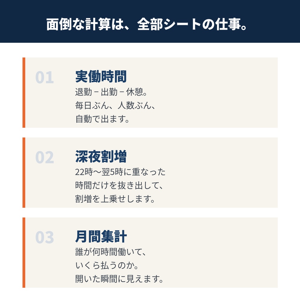 シフト表&人件費 自動計算Excel|深夜割増もワンタッチ【小規模店舗向け】