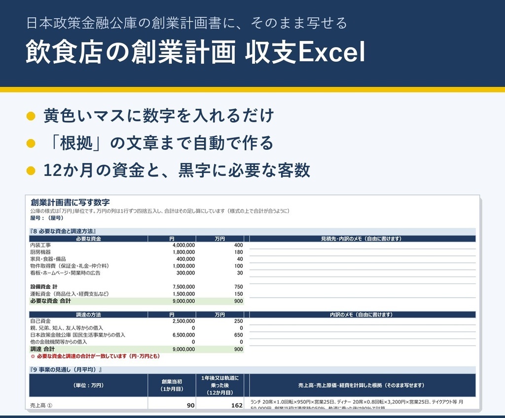 創業計画書用 収支計画Excel 9業種まとめ（公庫の様式に写せる）