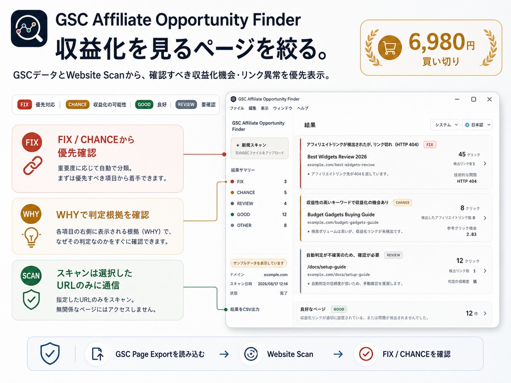 GSC Affiliate Opportunity Finder｜収益化を見るページを絞る。