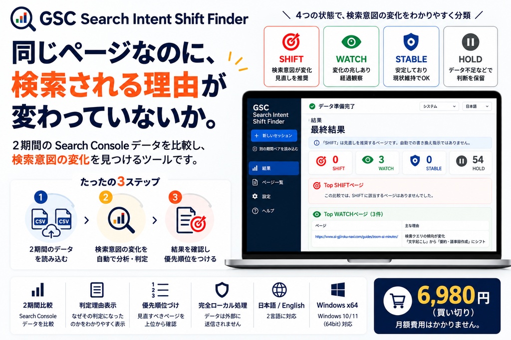 GSC Search Intent Shift Finder