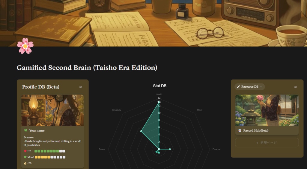 Gamified Second Brain (Taisho Era Edition)