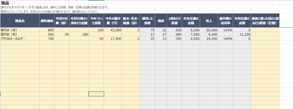 同人活動の年間収支と在庫の管理シート|即売会、BOOTH、書店委託に対応(Excel/Googleスプレッドシート)