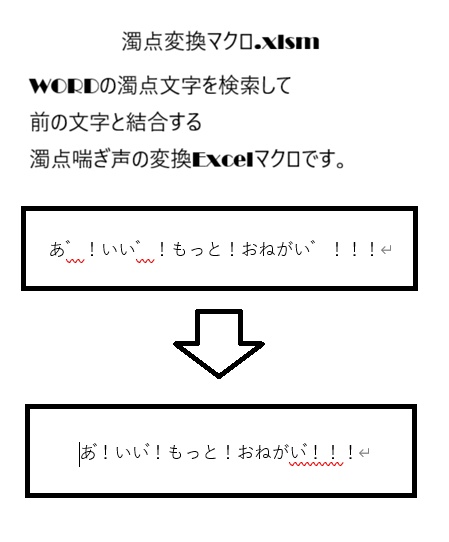 濁点変換マクロ