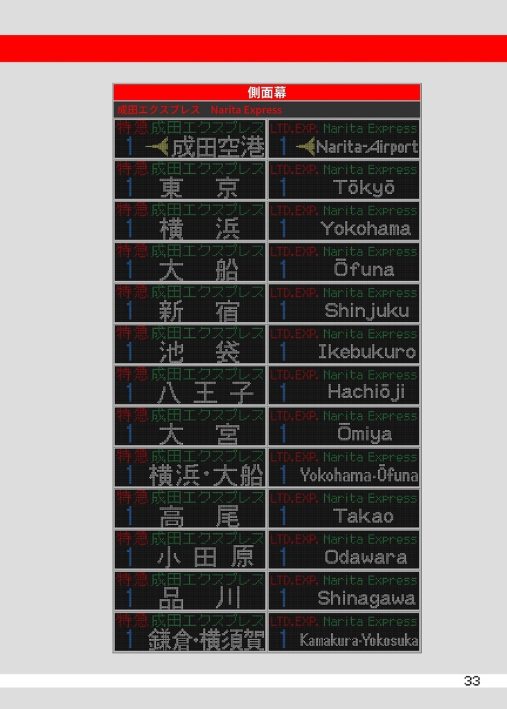 LED方向幕製作所 Vol.2