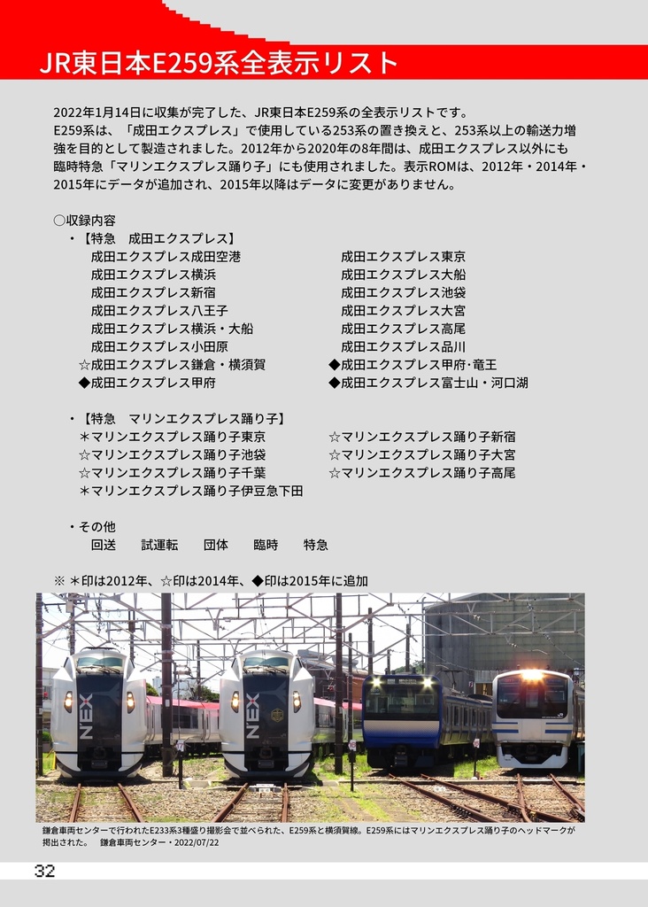 LED方向幕製作所 Vol.2