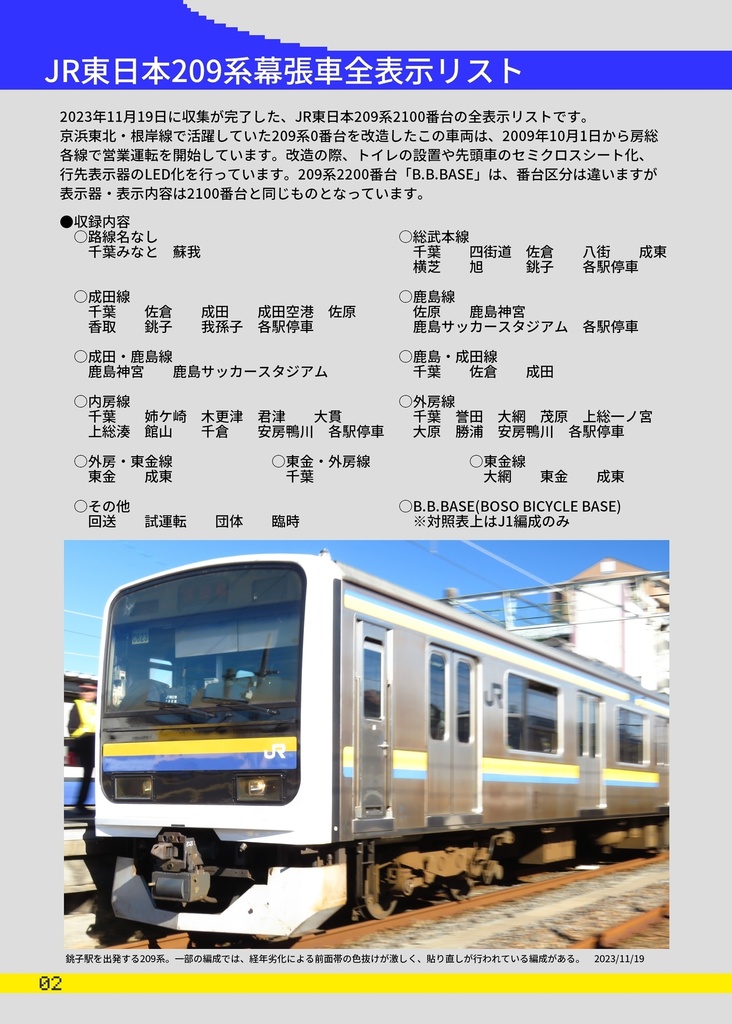 LED方向幕製作所 Vol.3