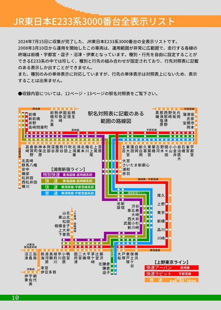 LED方向幕製作所 Vol.4
