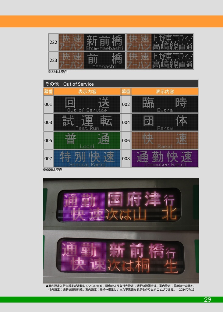 LED方向幕製作所 Vol.4