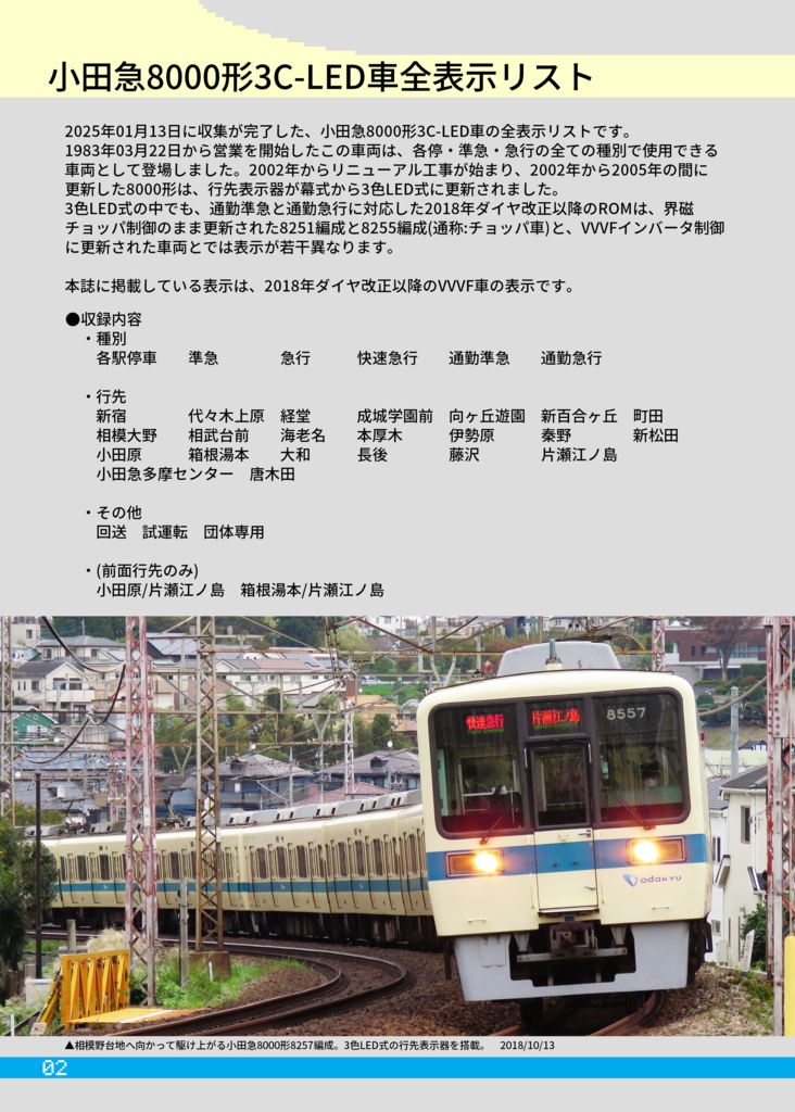 LED方向幕製作所 Vol.5