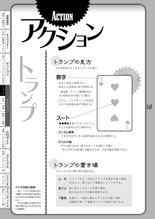 スチームパンク×スパイアクションRPG 蒸壁のエスピオナージ