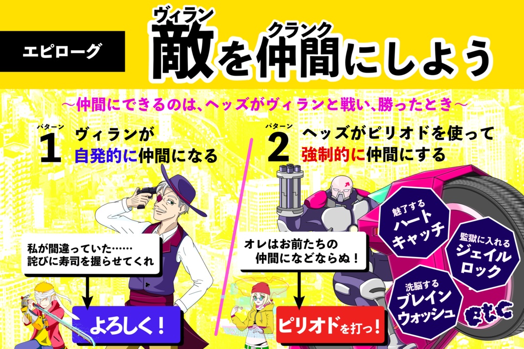 チームビルディングTRPG エクストライブ