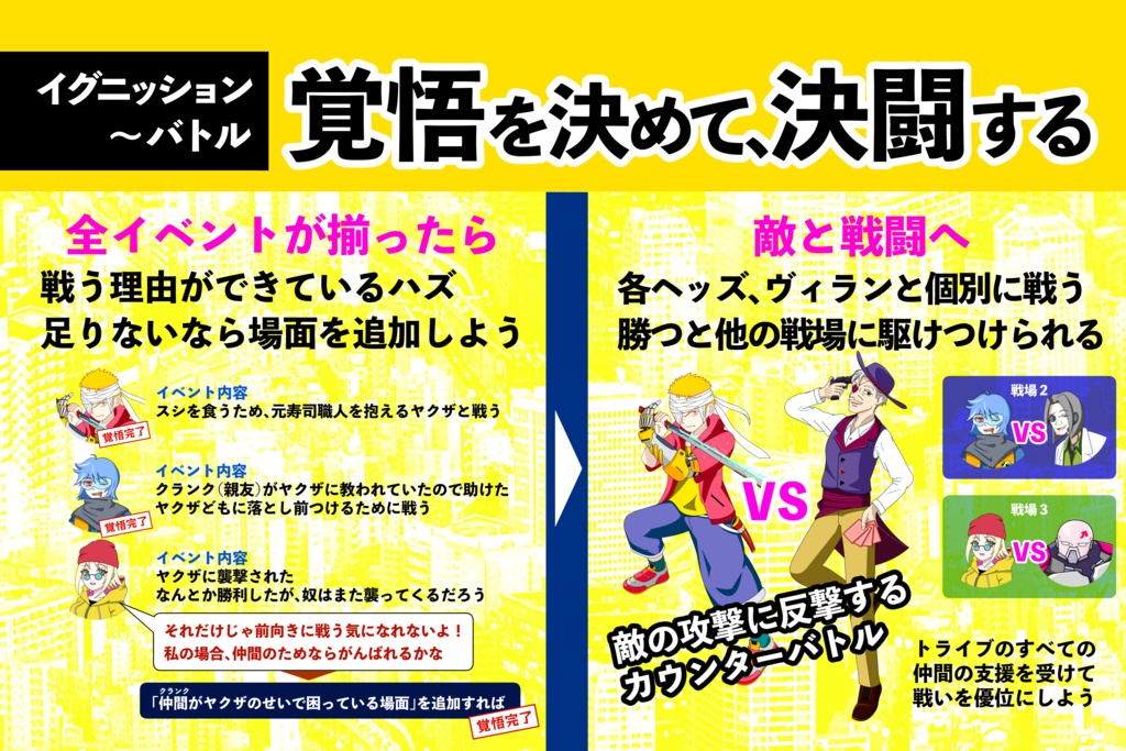 チームビルディングTRPG エクストライブ