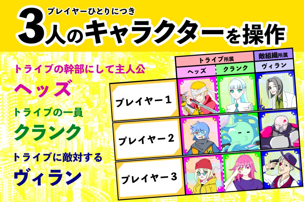 チームビルディングTRPG エクストライブ