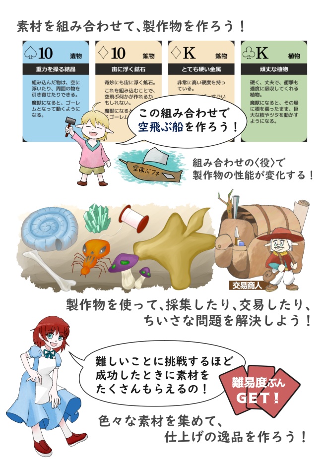 ファンタジーライフRPG オトギグラシ