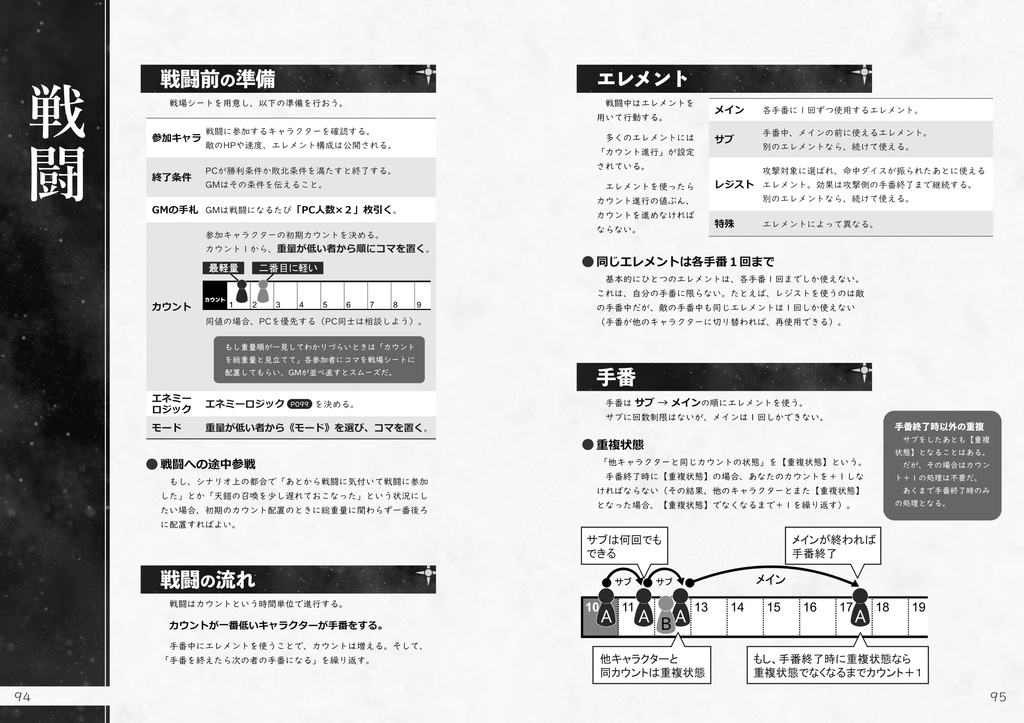 ロボット戦記RPG メイルサーガ