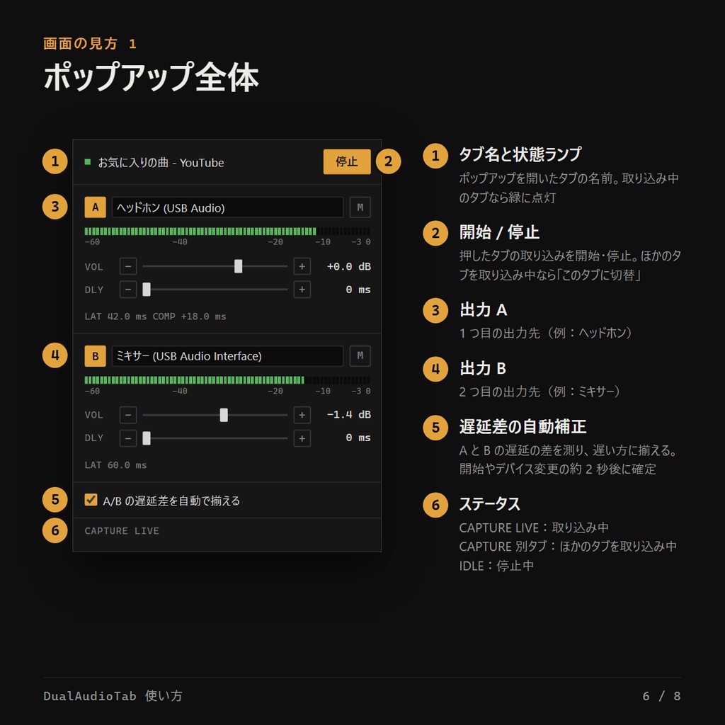 【無料】【配信向けツール】Chromeの音だけ2つの出力にズレなく送れる拡張機能