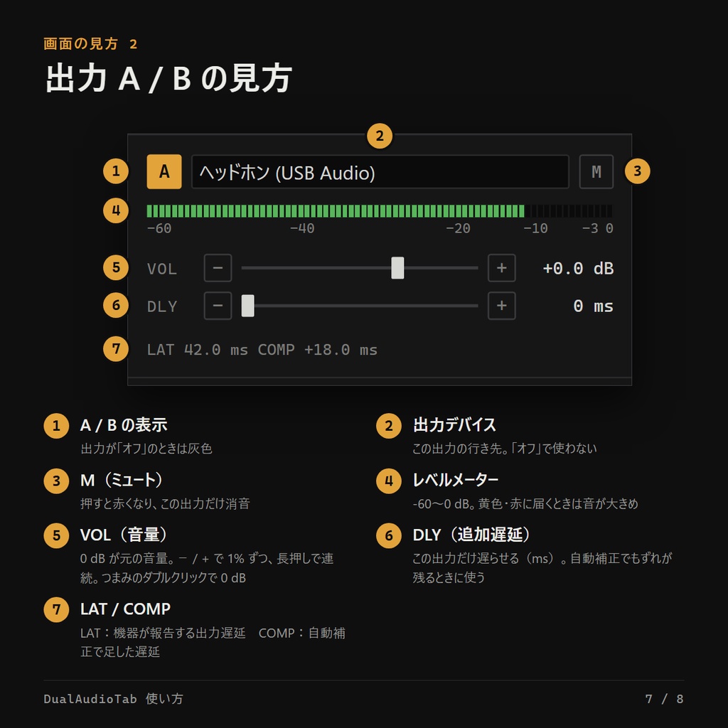 【無料】【配信向けツール】Chromeの音だけ2つの出力にズレなく送れる拡張機能