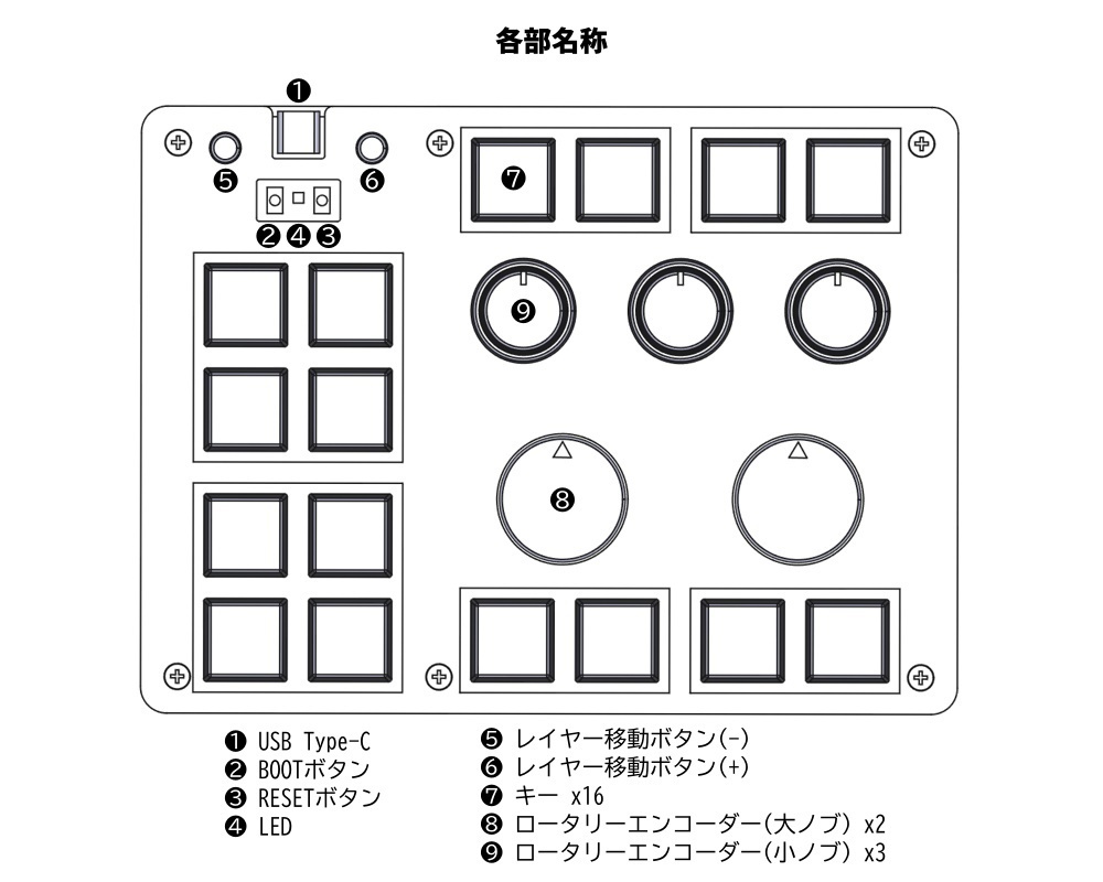 クリエイター向け左手デバイス「DIABLO」