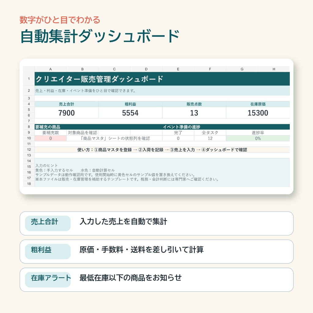 【Excel】在庫・売上・イベント準備 管理キット|同人・ハンドメイド作家向け