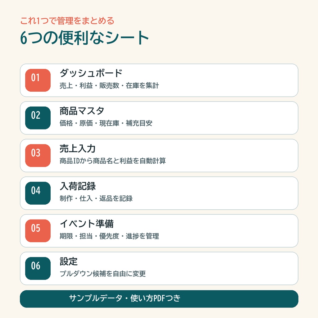 【Excel】在庫・売上・イベント準備 管理キット|同人・ハンドメイド作家向け