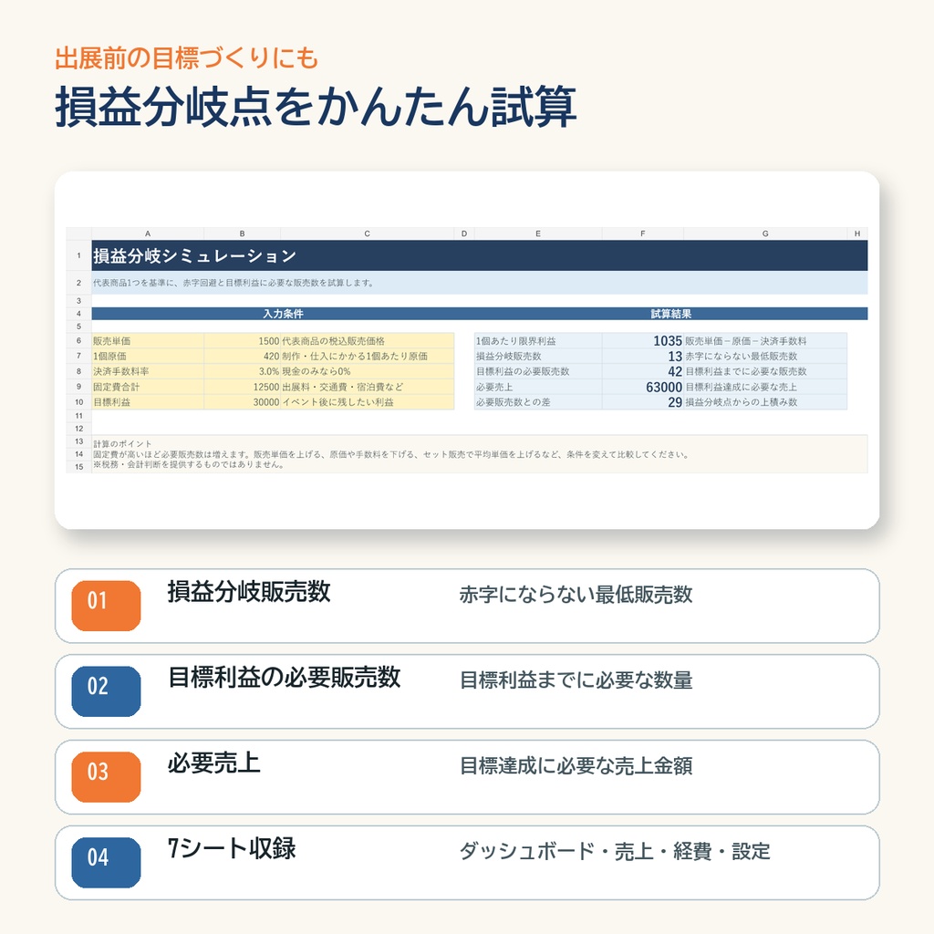 【Excel】イベント収支・利益計算テンプレート|損益分岐点・目標売上を自動計算