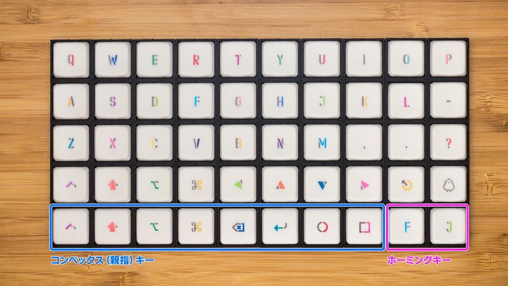 Kotori - Shimaenaga(White)