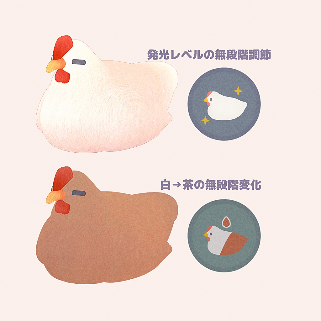 ニワトリ ココ (Chicken Coco) オリジナル3Dモデル