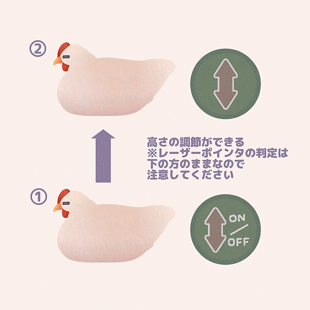 ニワトリ ココ (Chicken Coco) オリジナル3Dモデル